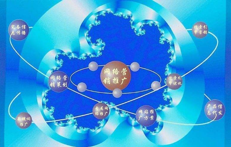 英州镇新媒体运营企业需要掌握的网络推广技巧有哪些